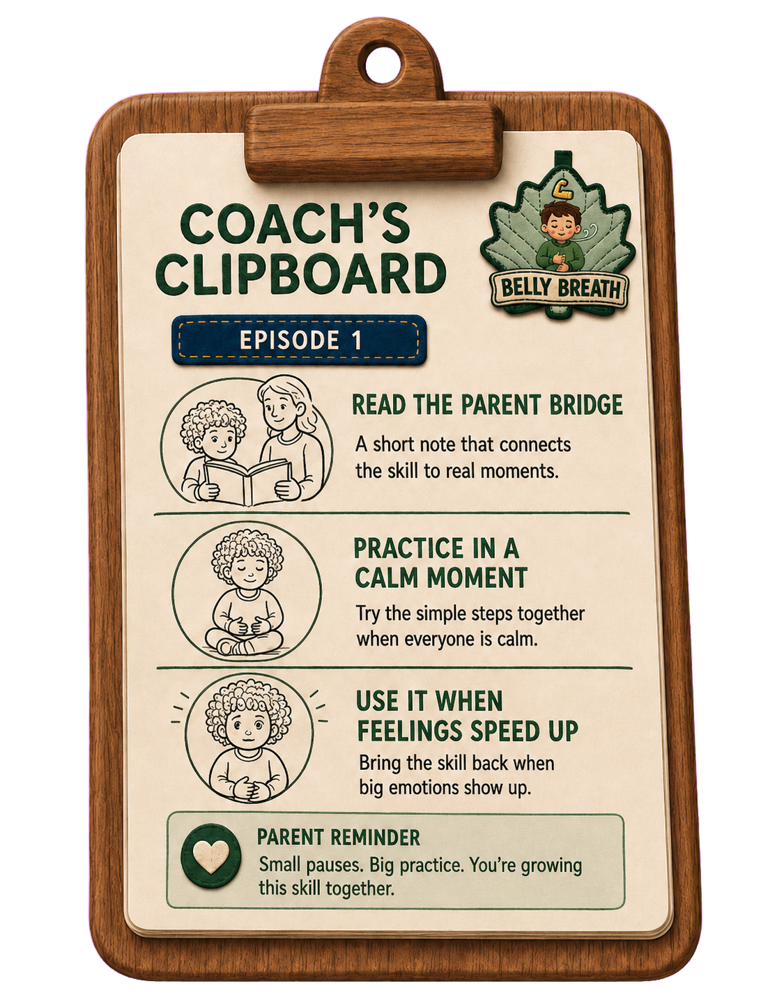 Coach’s Clipboard for Episode 1, showing the three steps for families